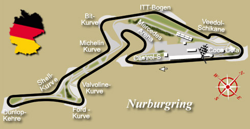 Il circuito del Nürburgring