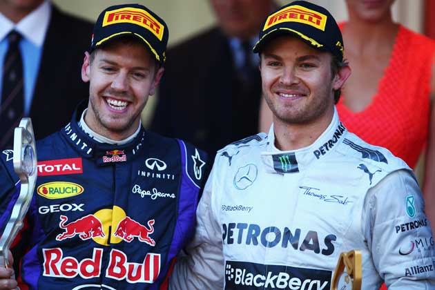 I due tedeschi sono stati i protagonisti delle due sessioni di prove libere di oggi