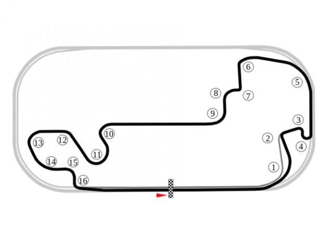 Il circuito di Indianapolis