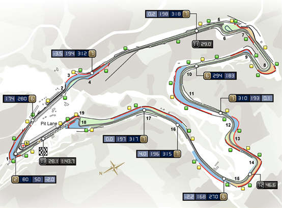 Il circuito di SPA