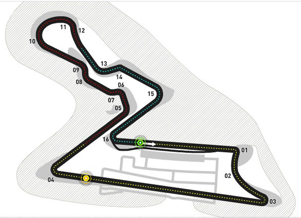 Il circuito indiano di Buddh