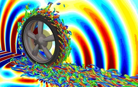Uno schema calcolato dal computer che indica il comportamento dei flussi d'aria che si scontrano con il pneumatico