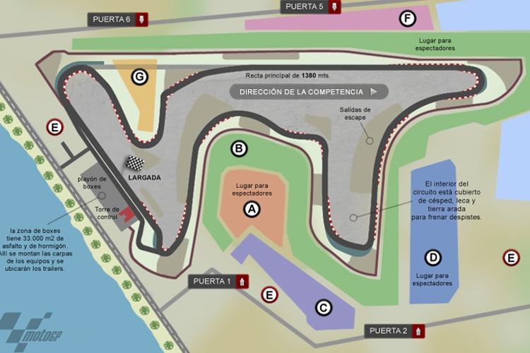 Il circuito argentino Termas de Rio Hondo