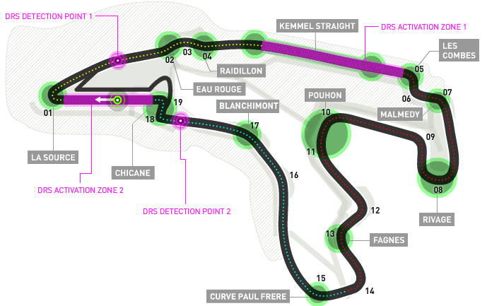 Il circuito di SPA