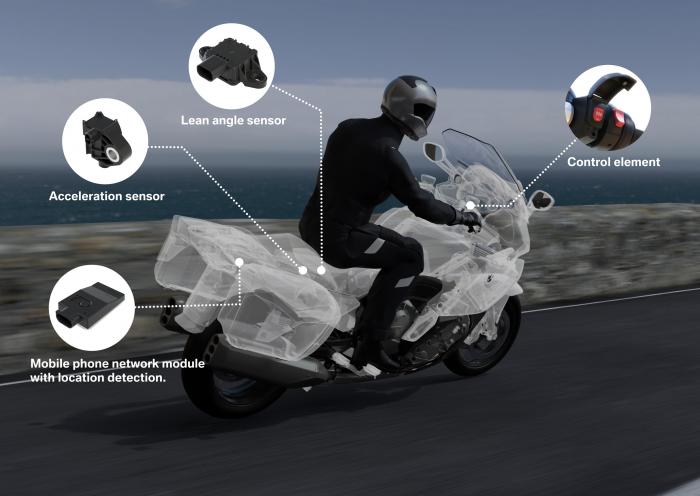 Uno schema dei sensori utilizzati dal BMW Intelligent Emergency Call