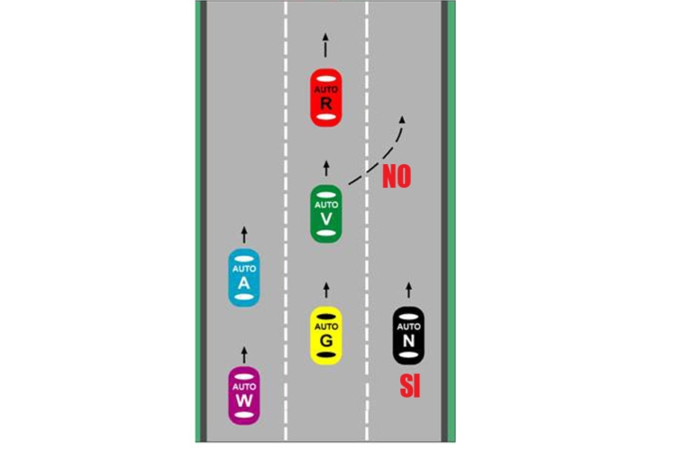 autostrada-superamento-dx