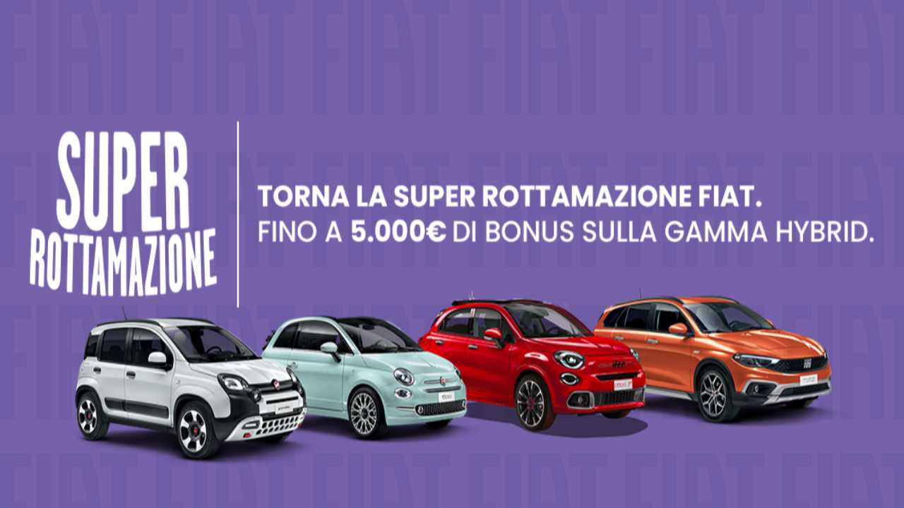 Super rottamazione Fiat - tuttosuimotori.it