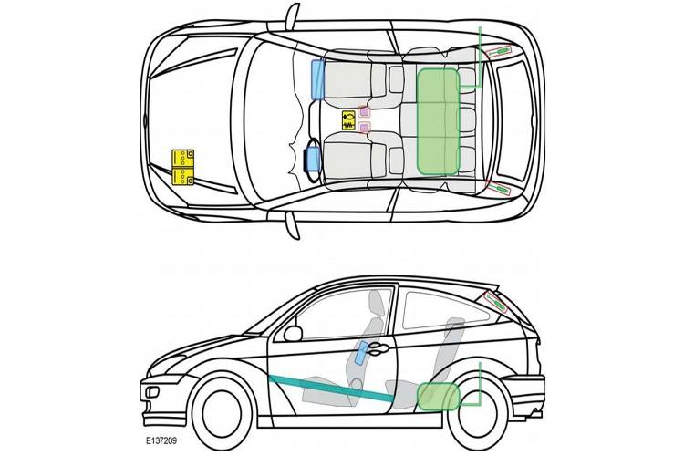 foglio di sicurezza - tuttosuimotori.it