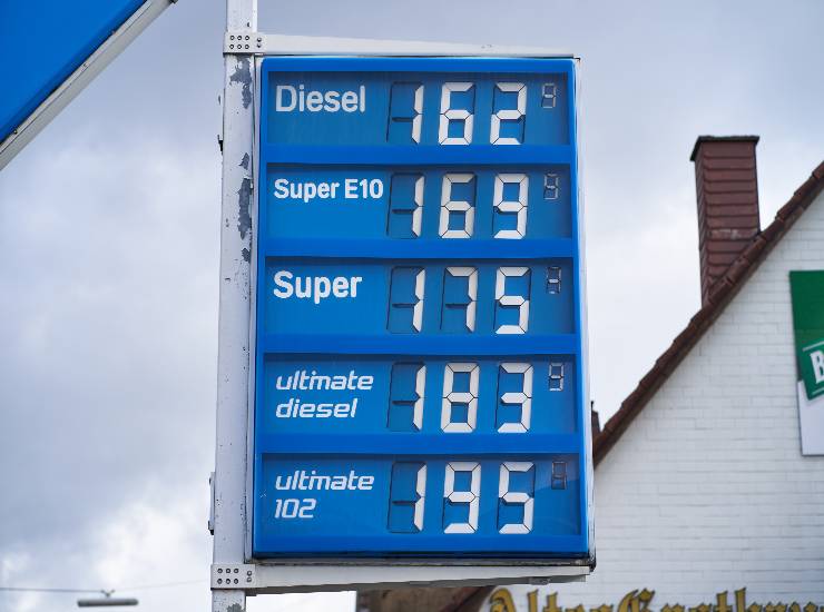 Esempio tabella prezzi carburante 